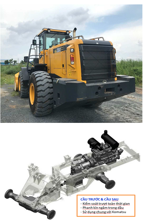 Xe Xúc Lật ChangLin Komatsu - CHANGLIN VIỆT NAM