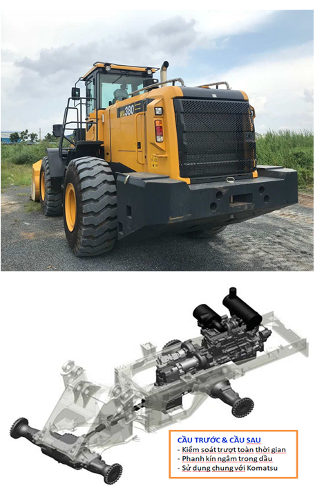 BÁO GIÁ MÁY XÚC LẬT KOMATSU, BÁN XE XÚC LẬT KOMATSU MỚI - CHANGLIN VIỆT NAM